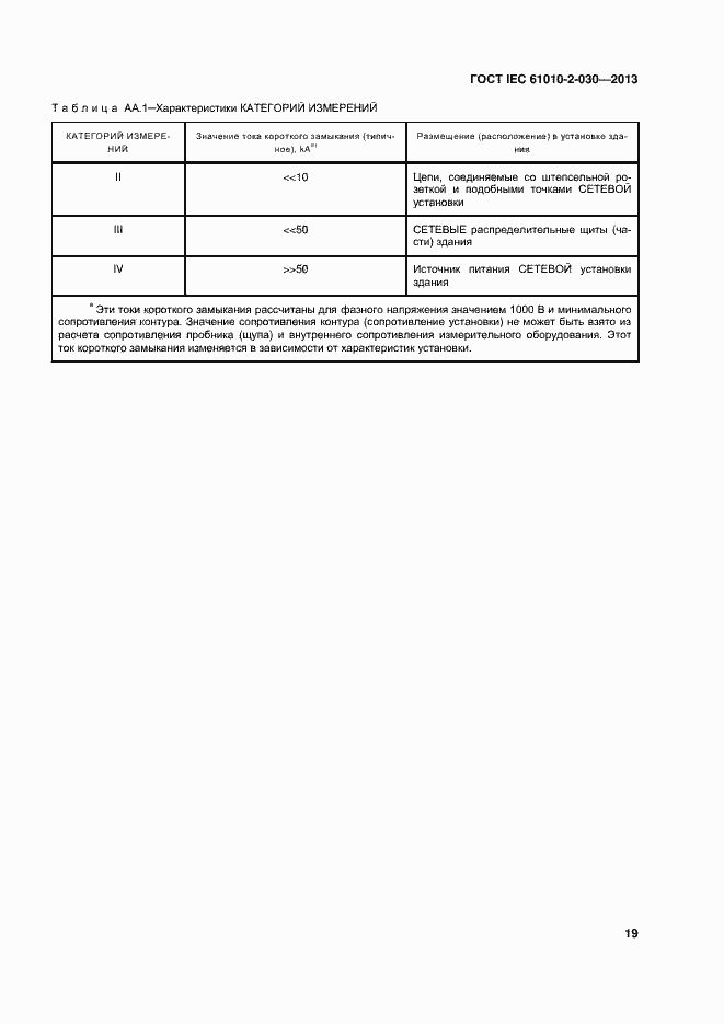 Страница 26 ГОСТ IEC 61010-2-030-2013
