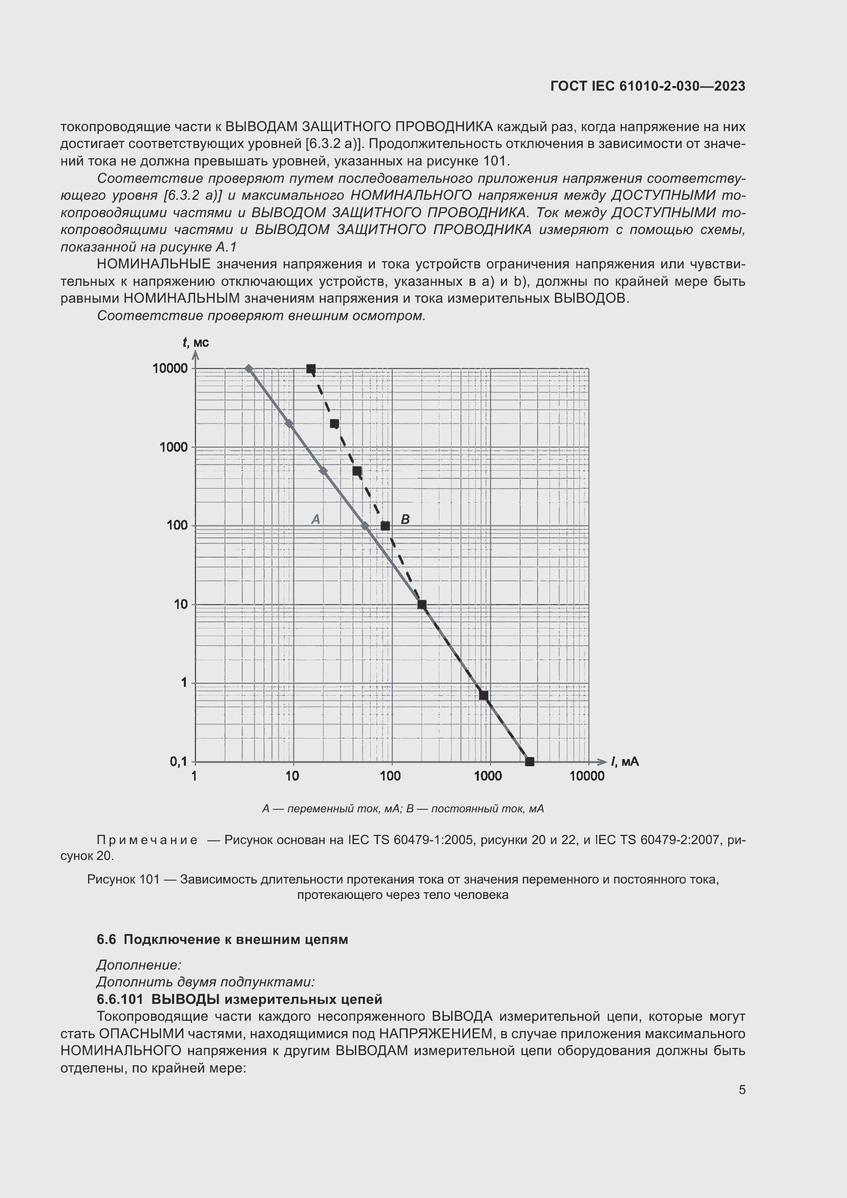 Страница 11 ГОСТ IEC 61010-2-030-2023