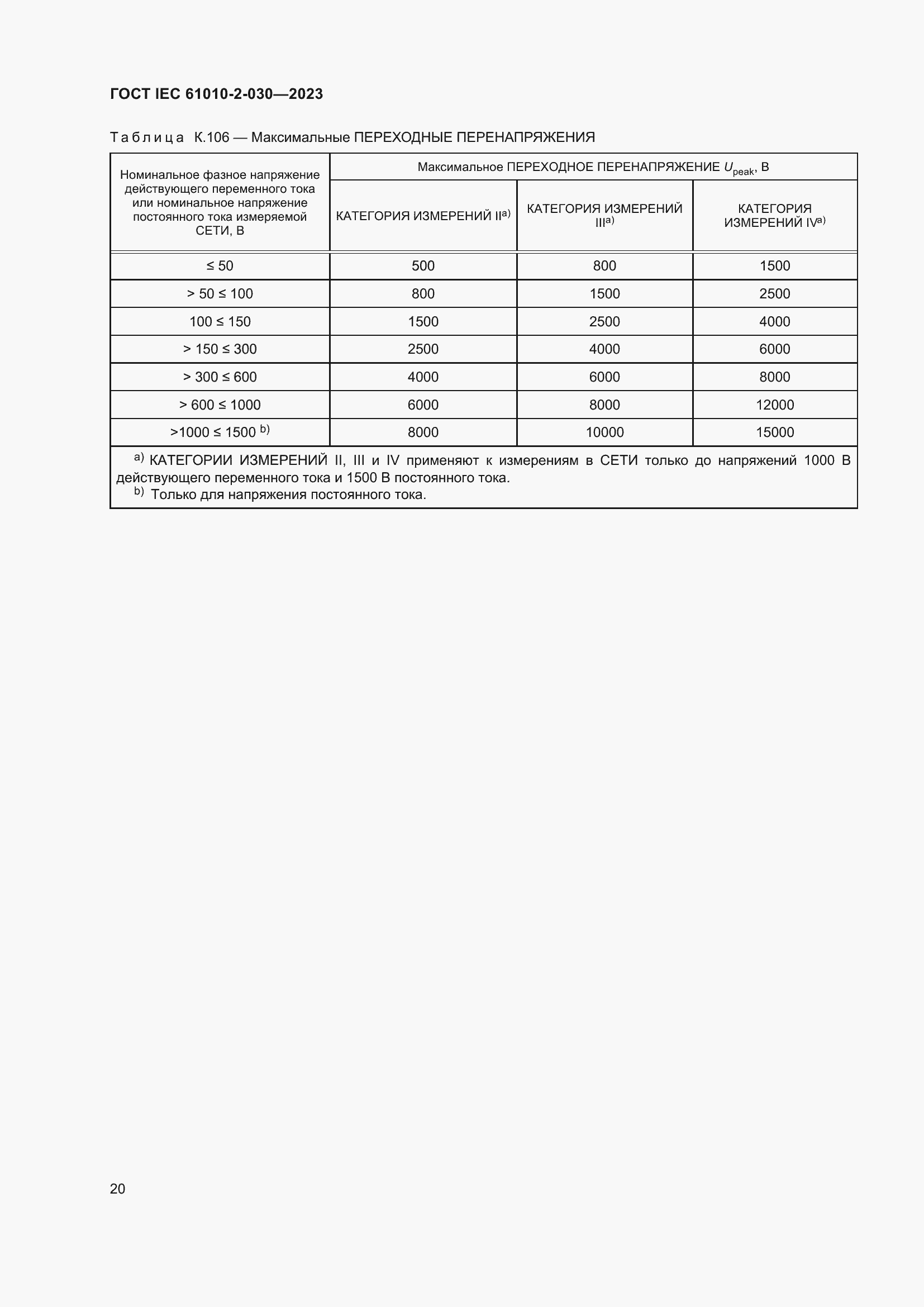 Страница 26 ГОСТ IEC 61010-2-030-2023