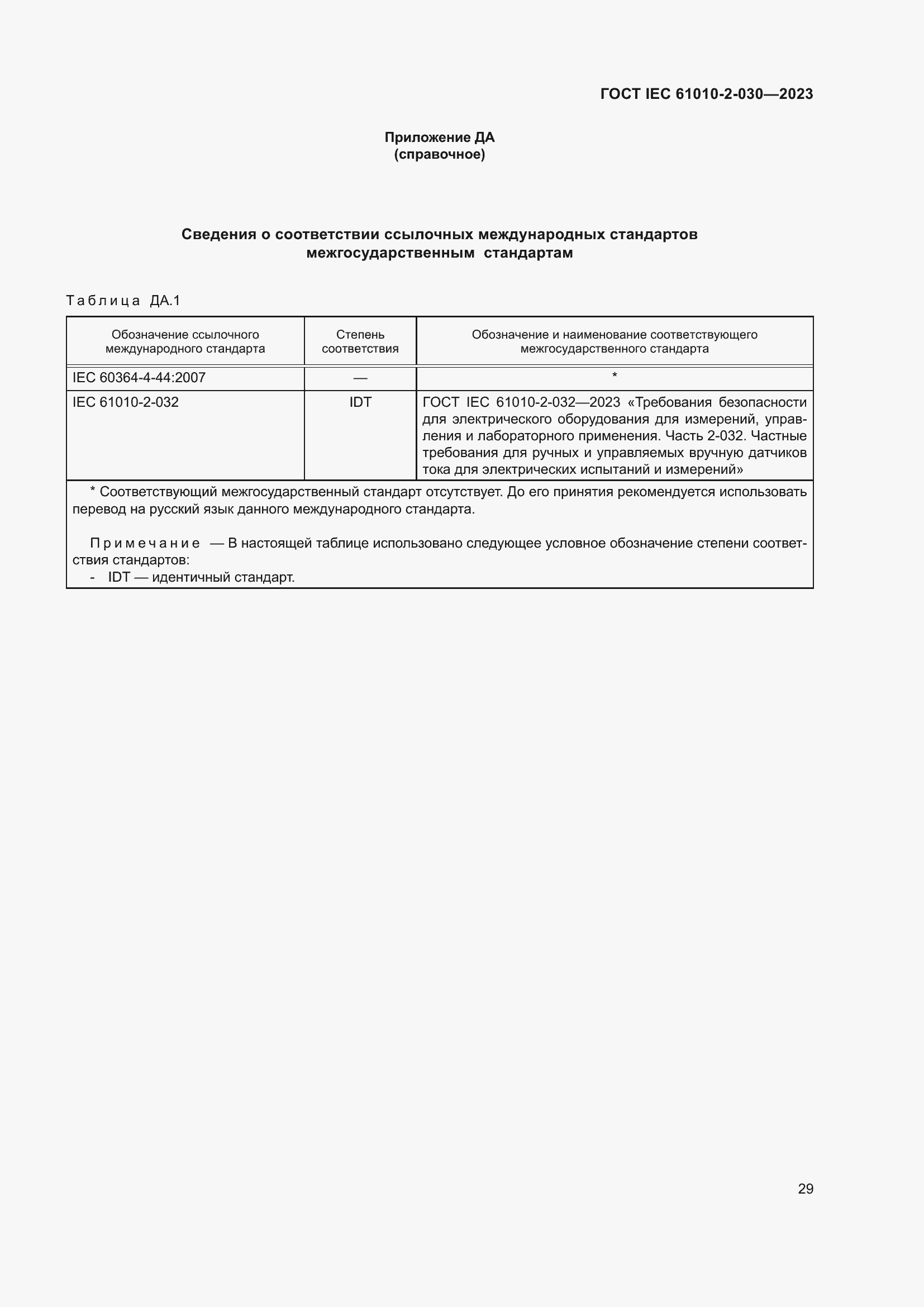 Страница 35 ГОСТ IEC 61010-2-030-2023