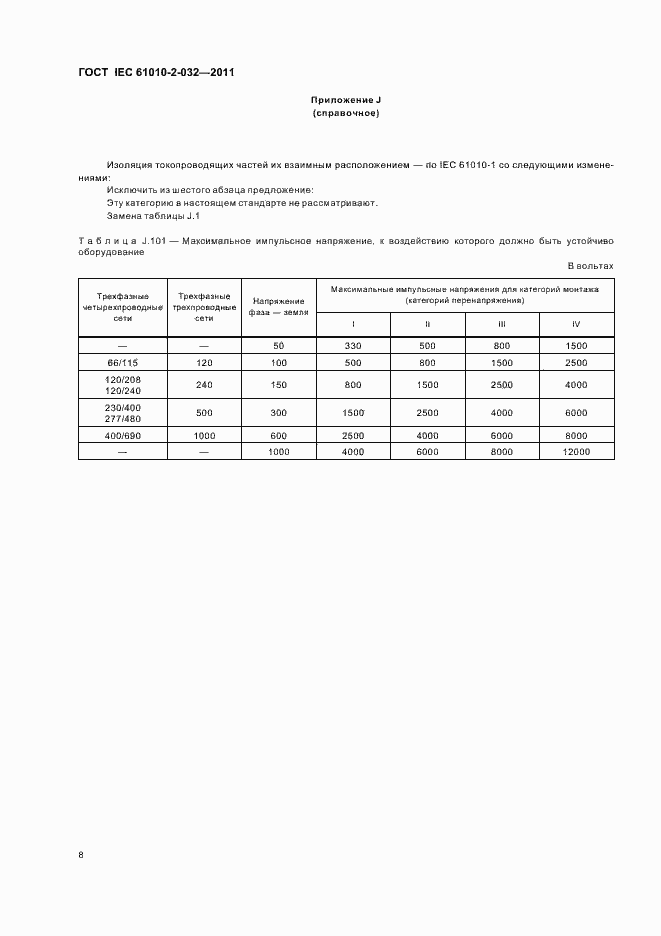 Страница 12 ГОСТ IEC 61010-2-032-2011