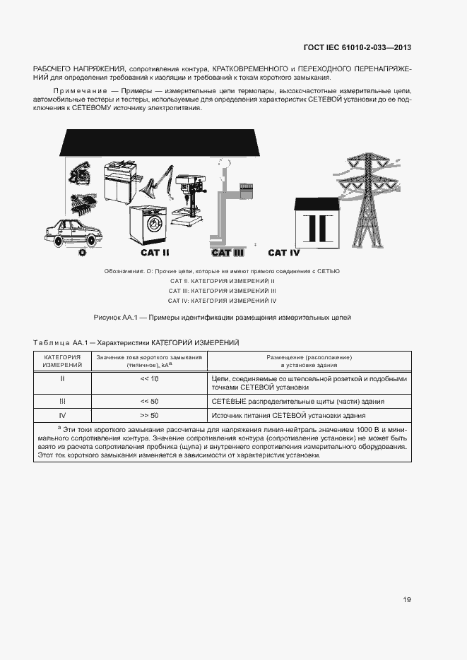 Страница 24 ГОСТ IEC 61010-2-033-2013