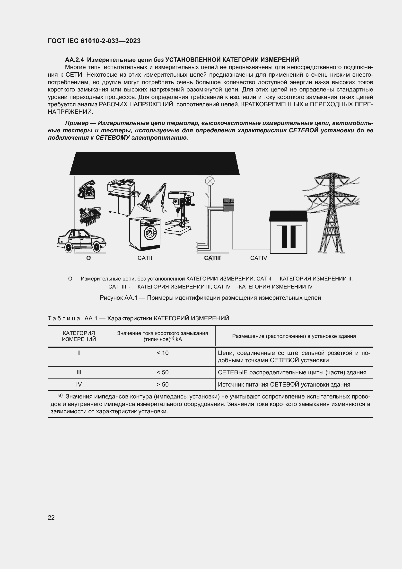 Страница 29 ГОСТ IEC 61010-2-033-2023