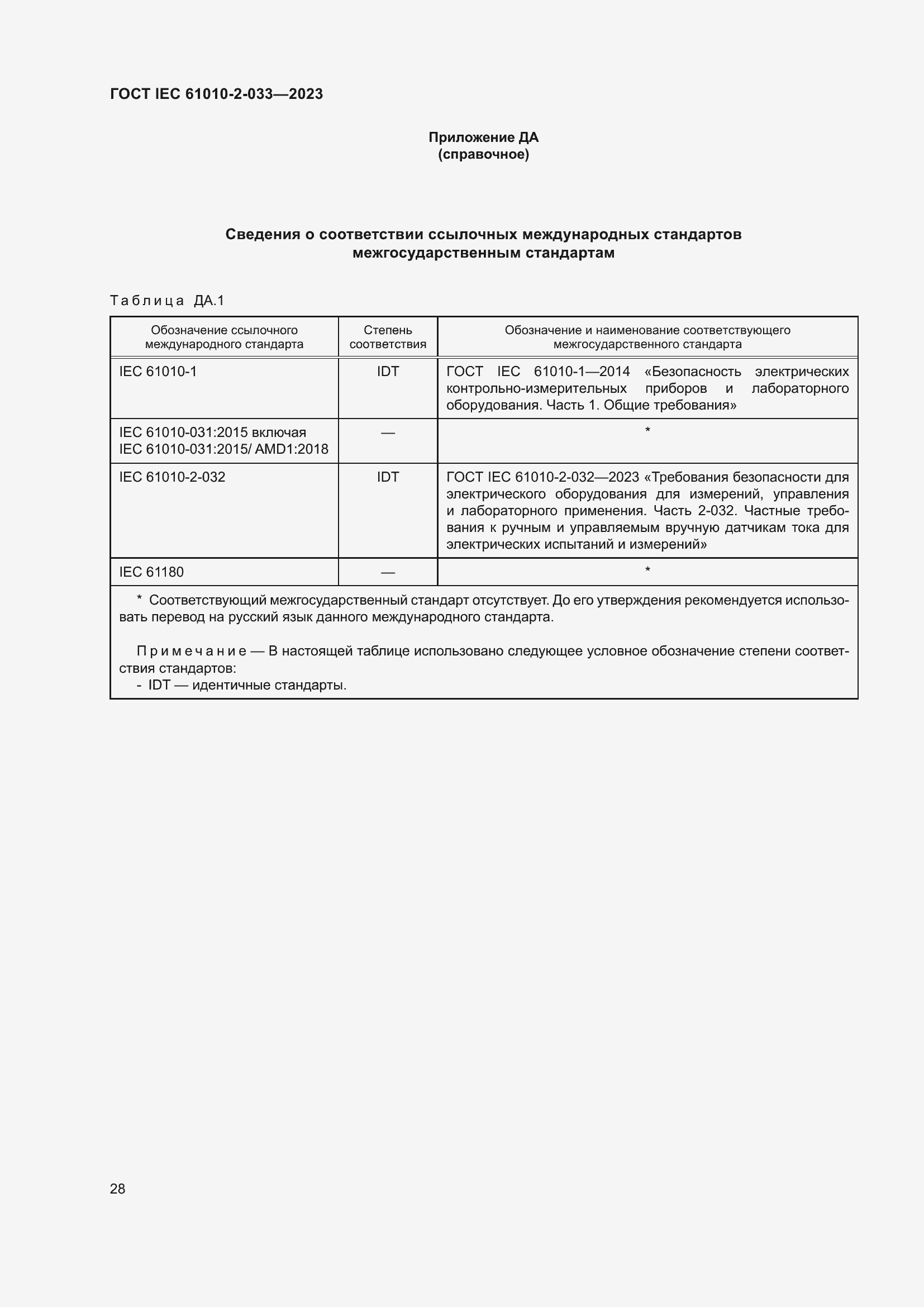 Страница 35 ГОСТ IEC 61010-2-033-2023