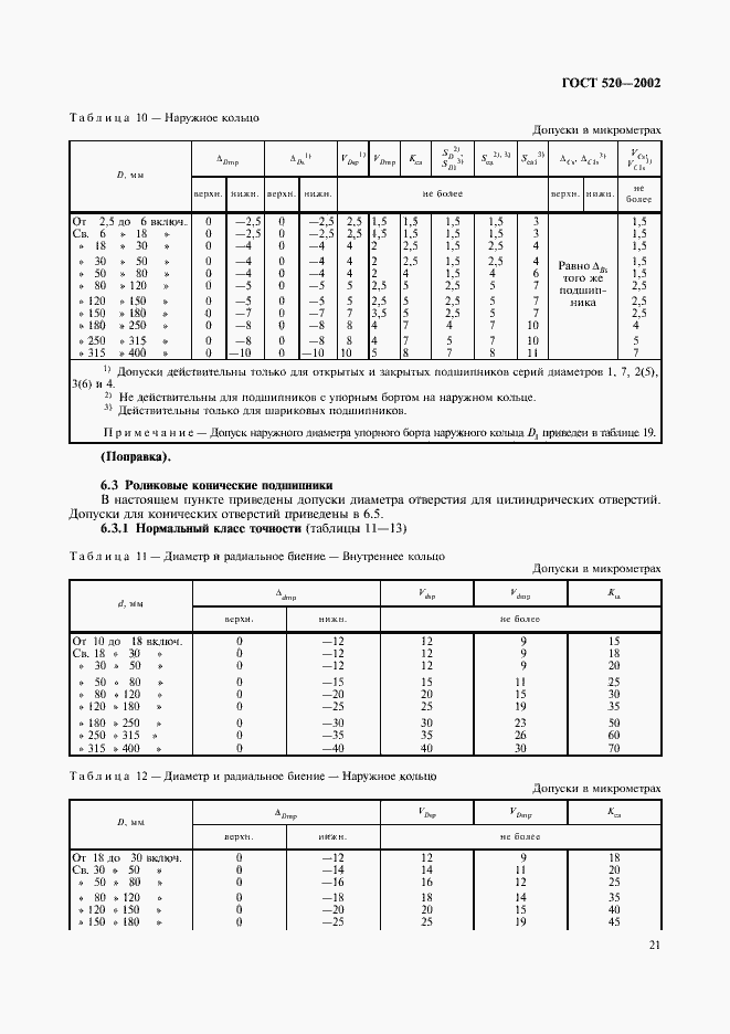 Страница 24 ГОСТ 520-2002