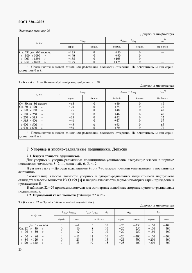 Страница 29 ГОСТ 520-2002