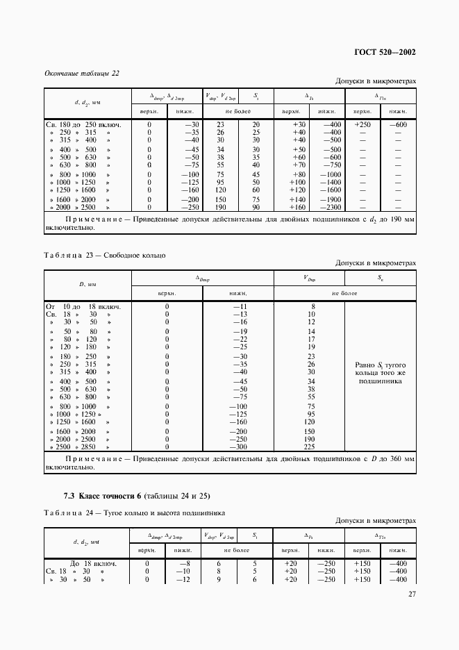 Страница 30 ГОСТ 520-2002
