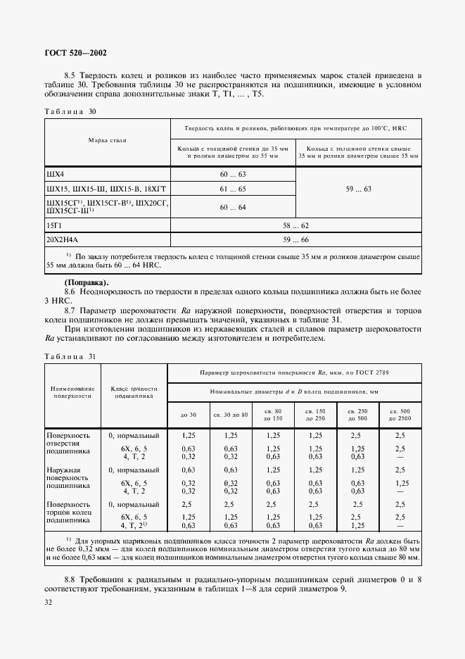 Страница 35 ГОСТ 520-2002
