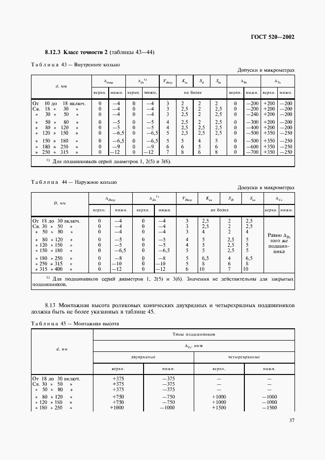 Страница 40 ГОСТ 520-2002