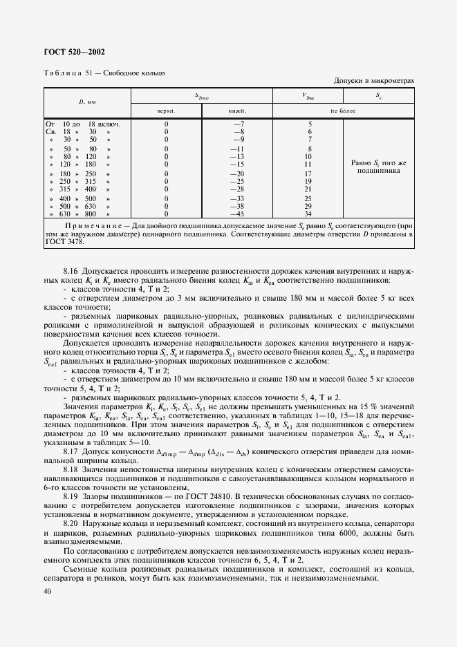 Страница 43 ГОСТ 520-2002
