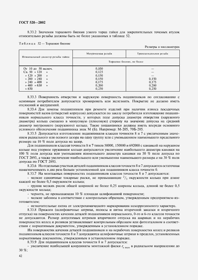 Страница 45 ГОСТ 520-2002