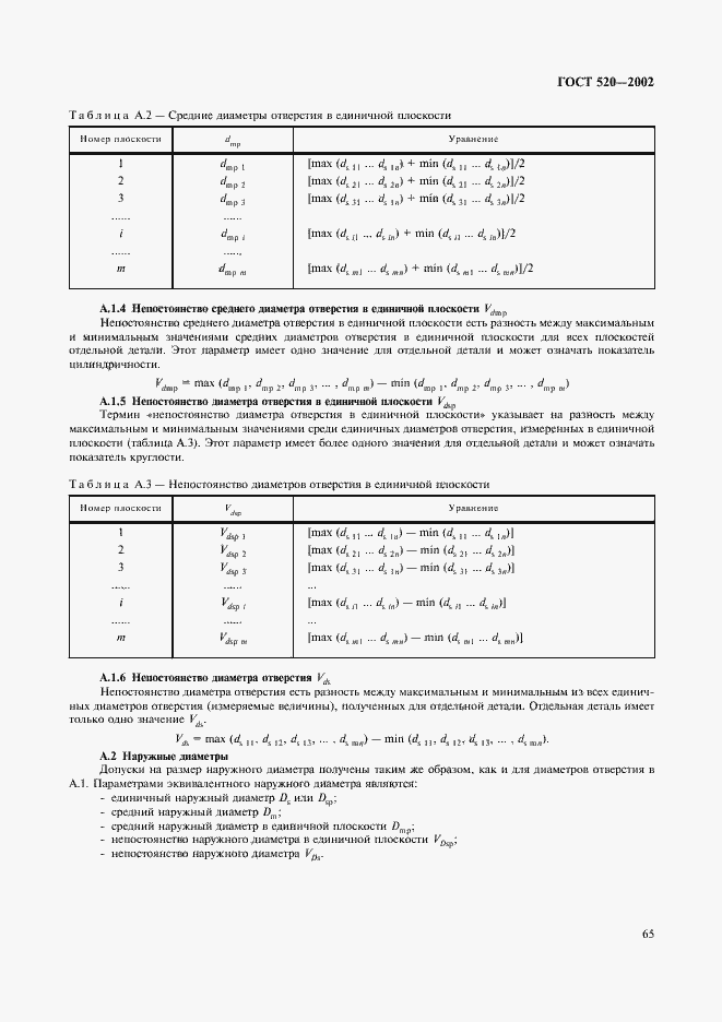 Страница 68 ГОСТ 520-2002
