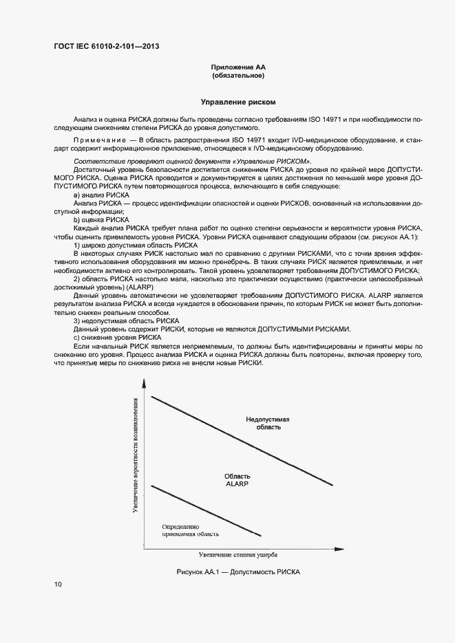 Страница 14 ГОСТ IEC 61010-2-101-2013