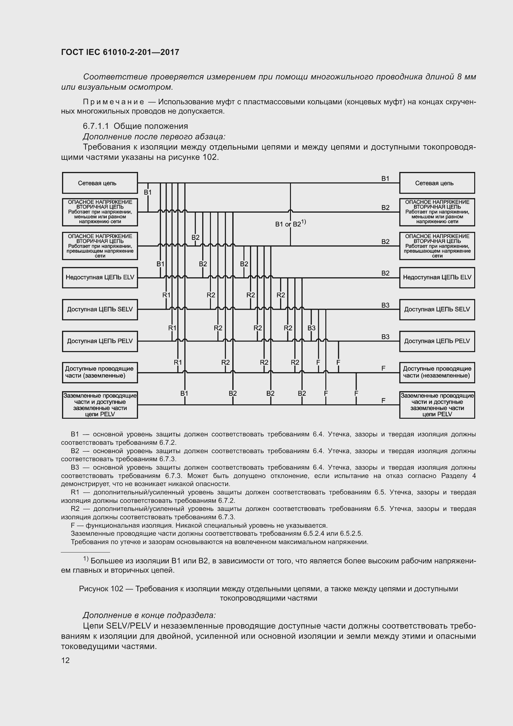 Страница 18 ГОСТ IEC 61010-2-201-2017