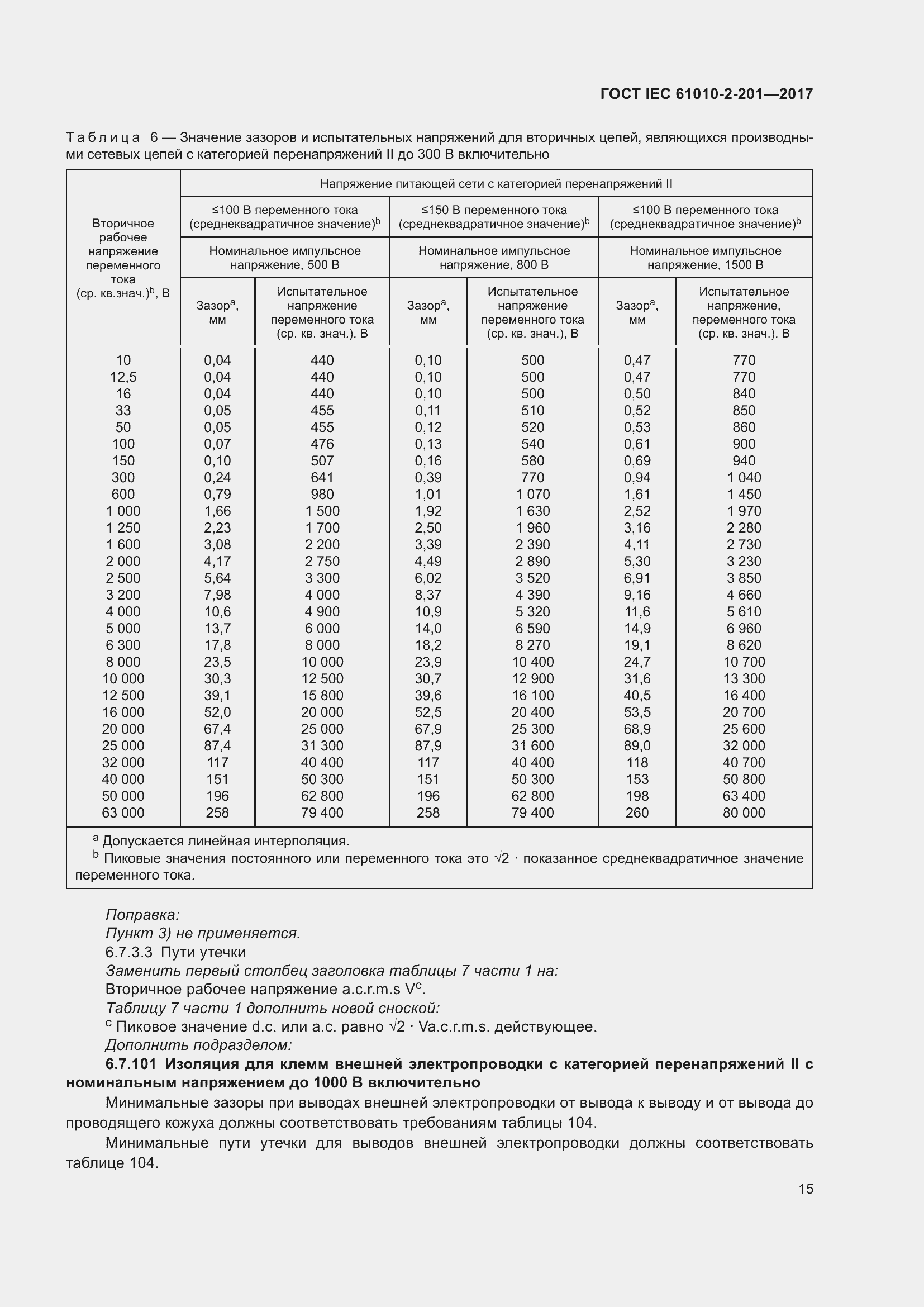 Страница 21 ГОСТ IEC 61010-2-201-2017