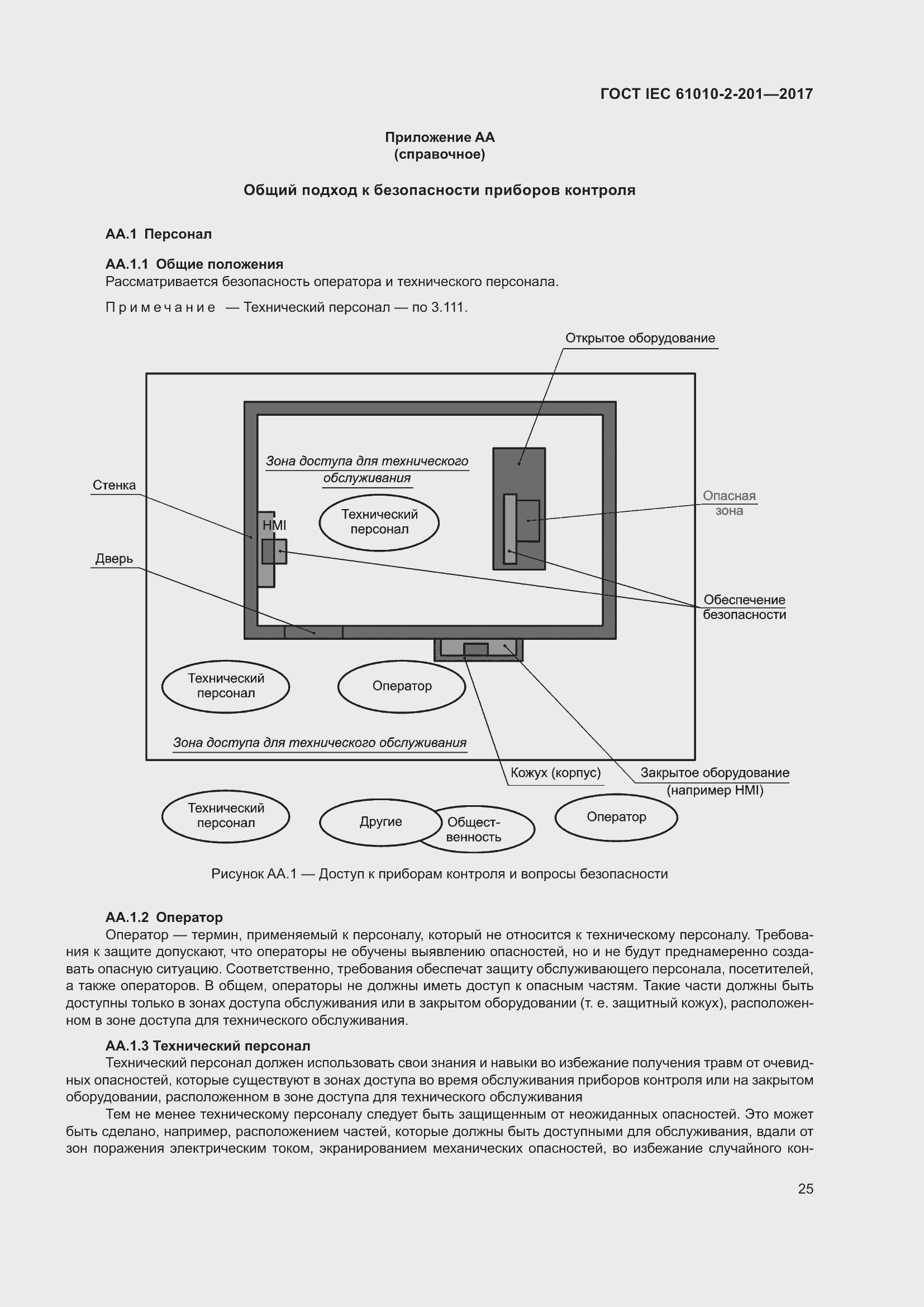 Страница 31 ГОСТ IEC 61010-2-201-2017
