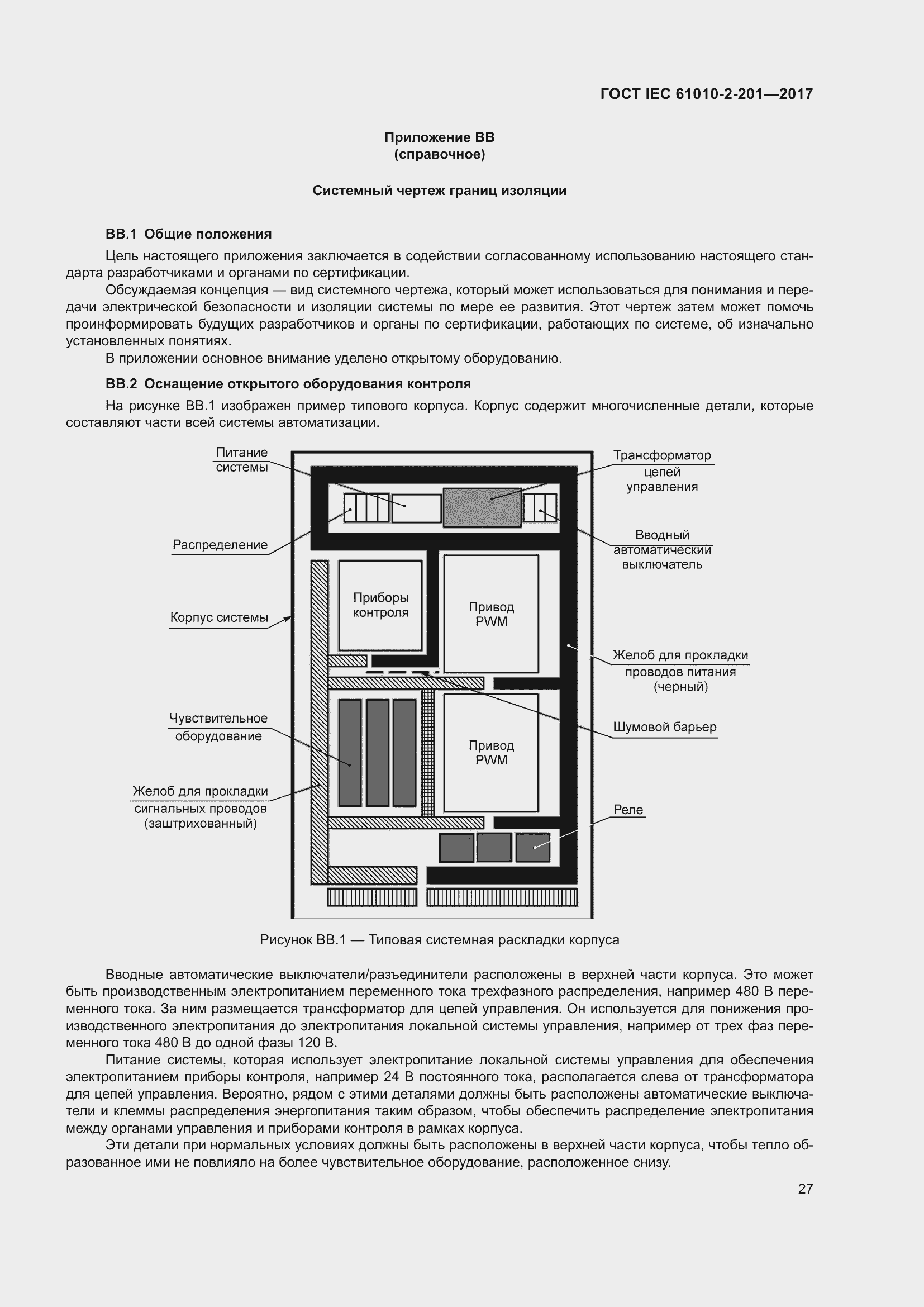 Страница 33 ГОСТ IEC 61010-2-201-2017