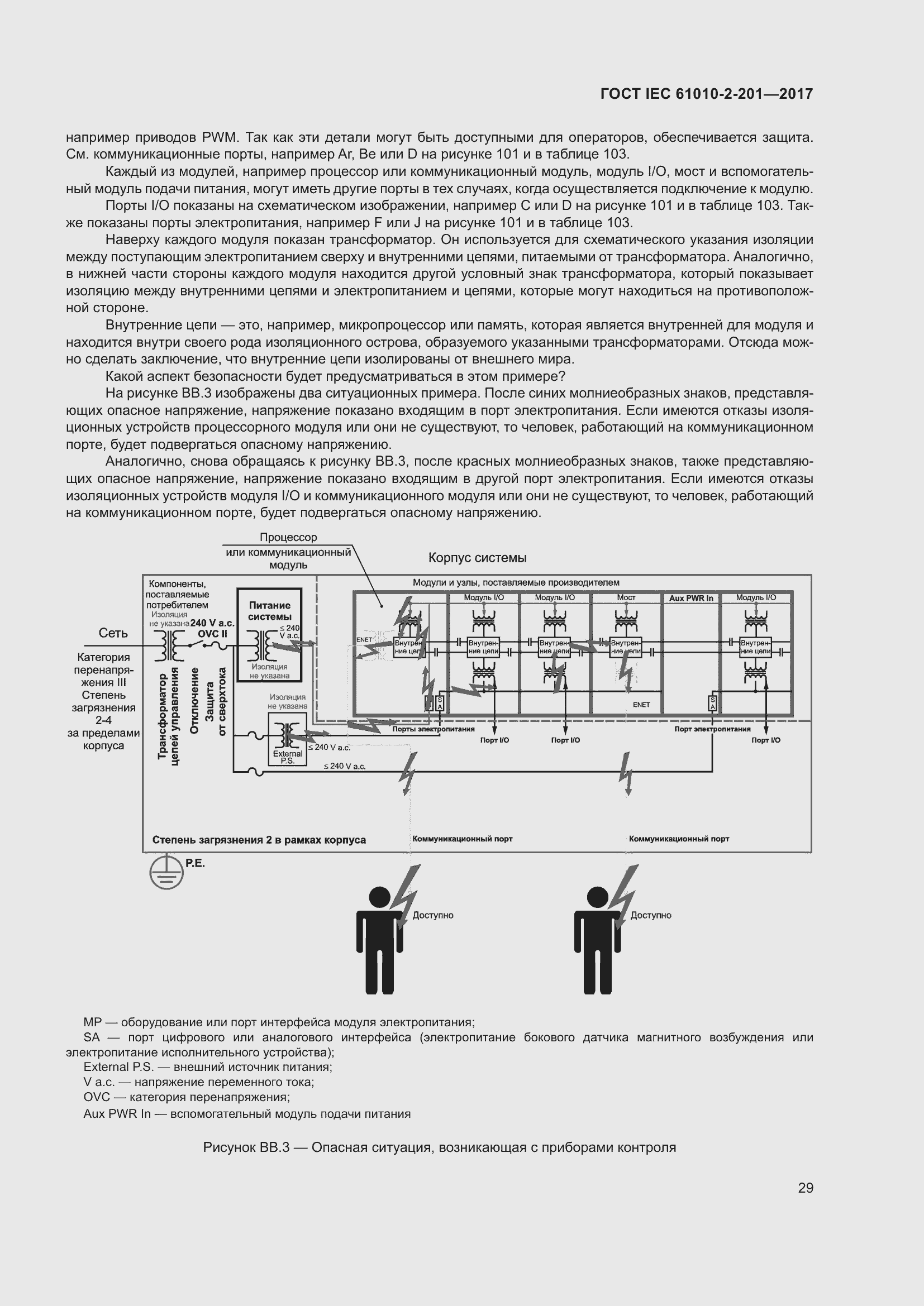 Страница 35 ГОСТ IEC 61010-2-201-2017