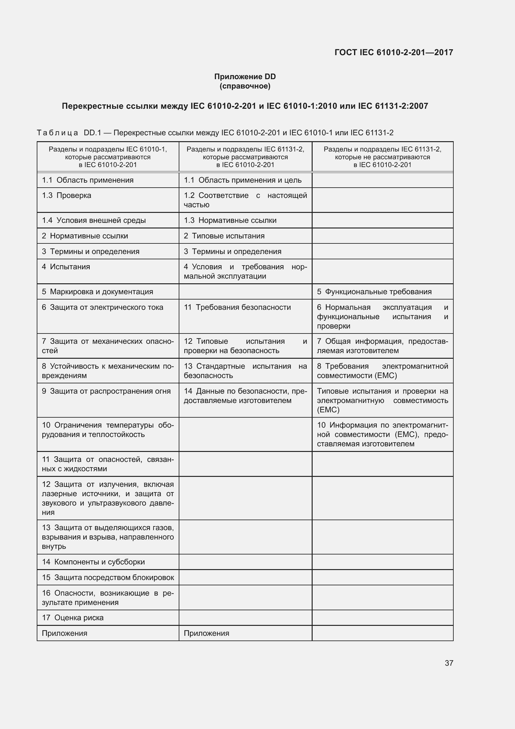 Страница 43 ГОСТ IEC 61010-2-201-2017