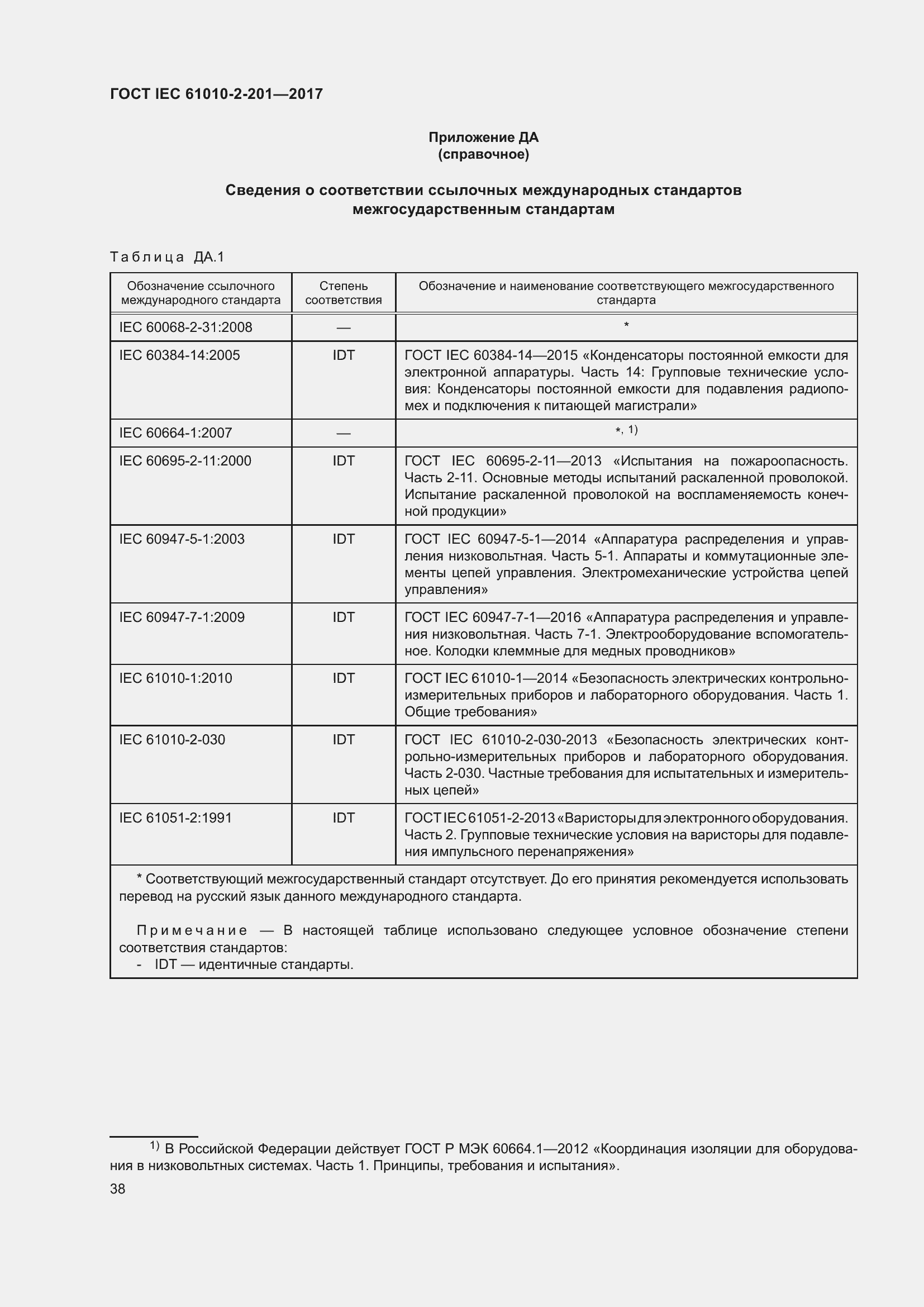 Страница 44 ГОСТ IEC 61010-2-201-2017