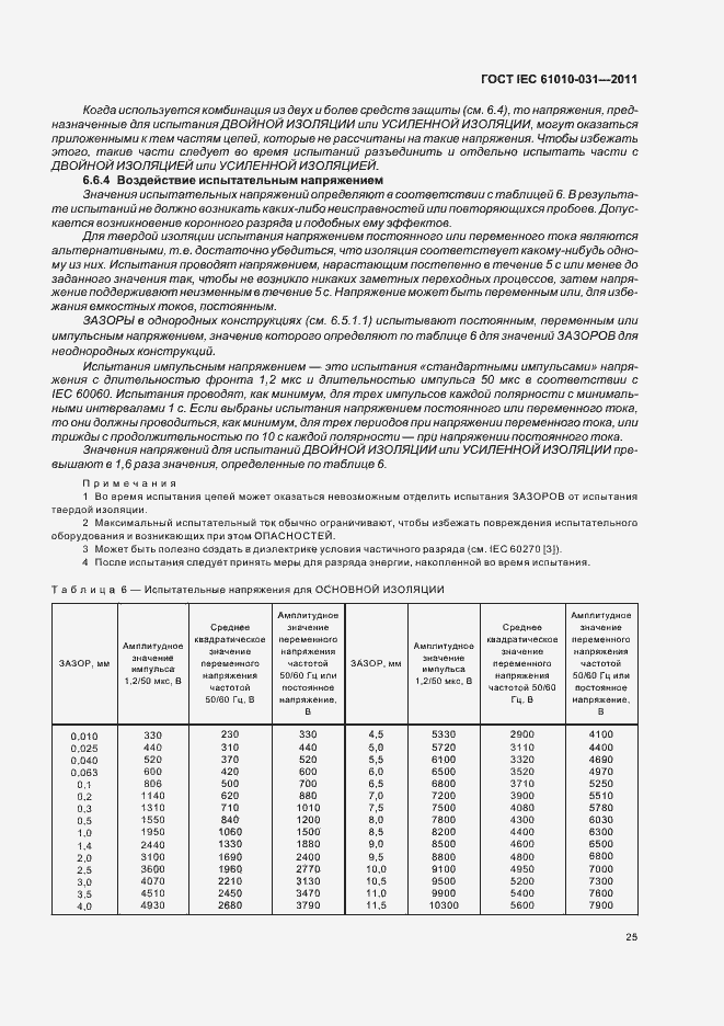 Страница 31 ГОСТ IEC 61010-031-2011