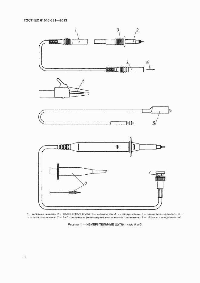 Страница 13 ГОСТ IEC 61010-031-2013