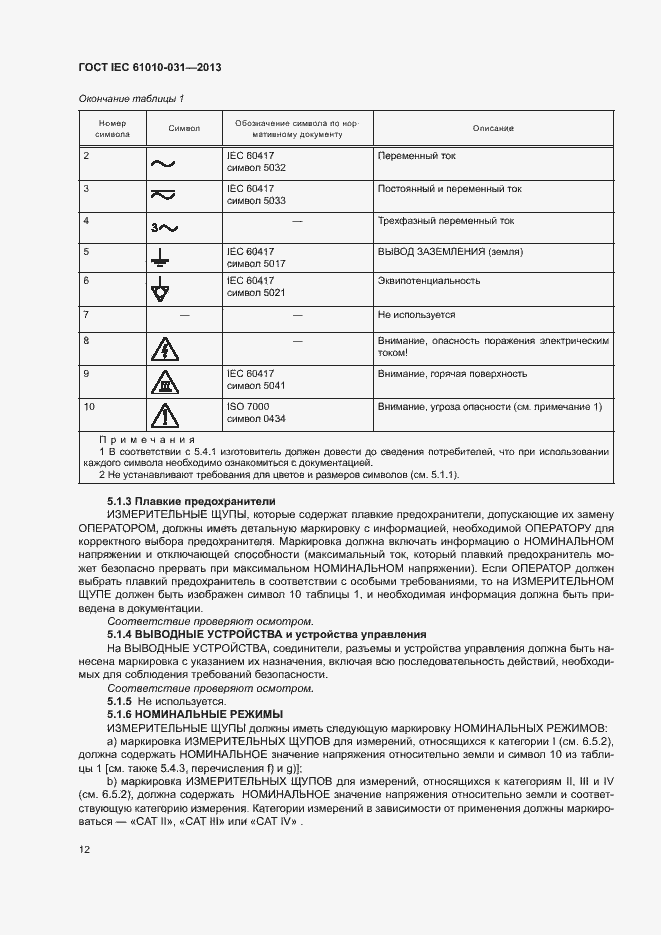 Страница 19 ГОСТ IEC 61010-031-2013
