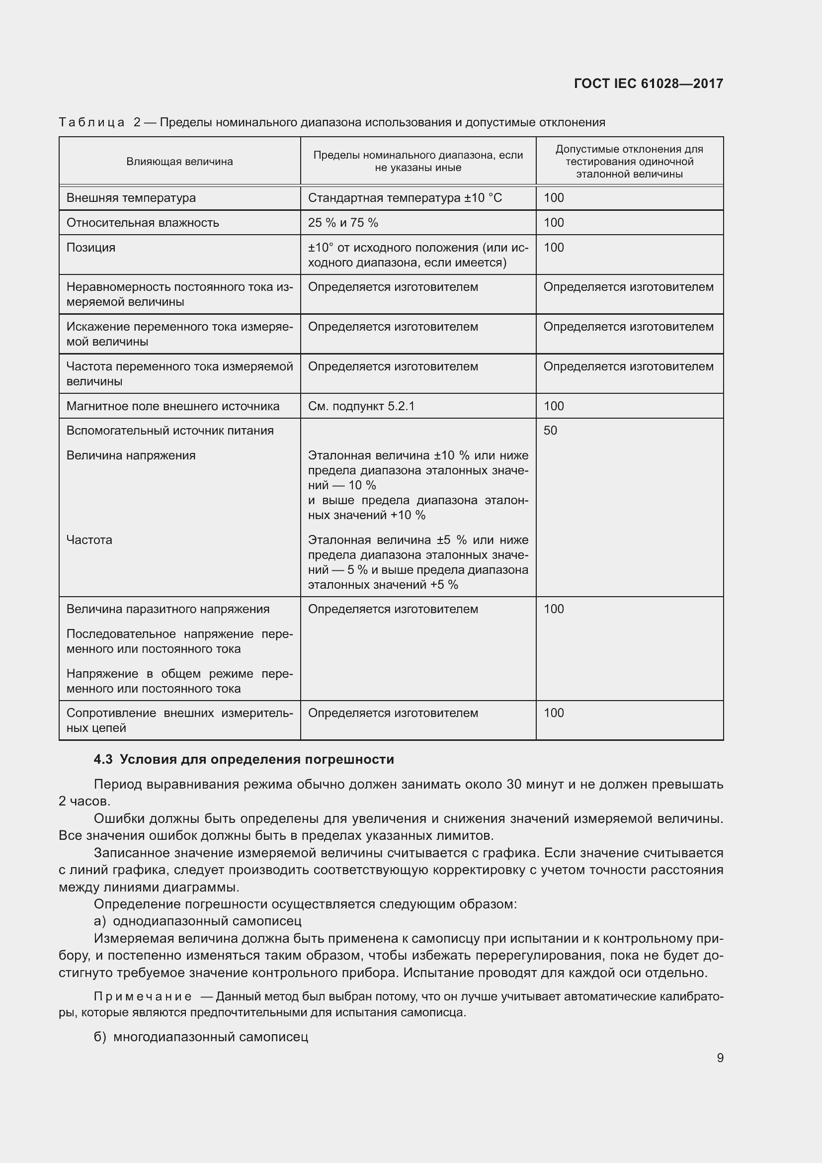 Страница 13 ГОСТ IEC 61028-2017
