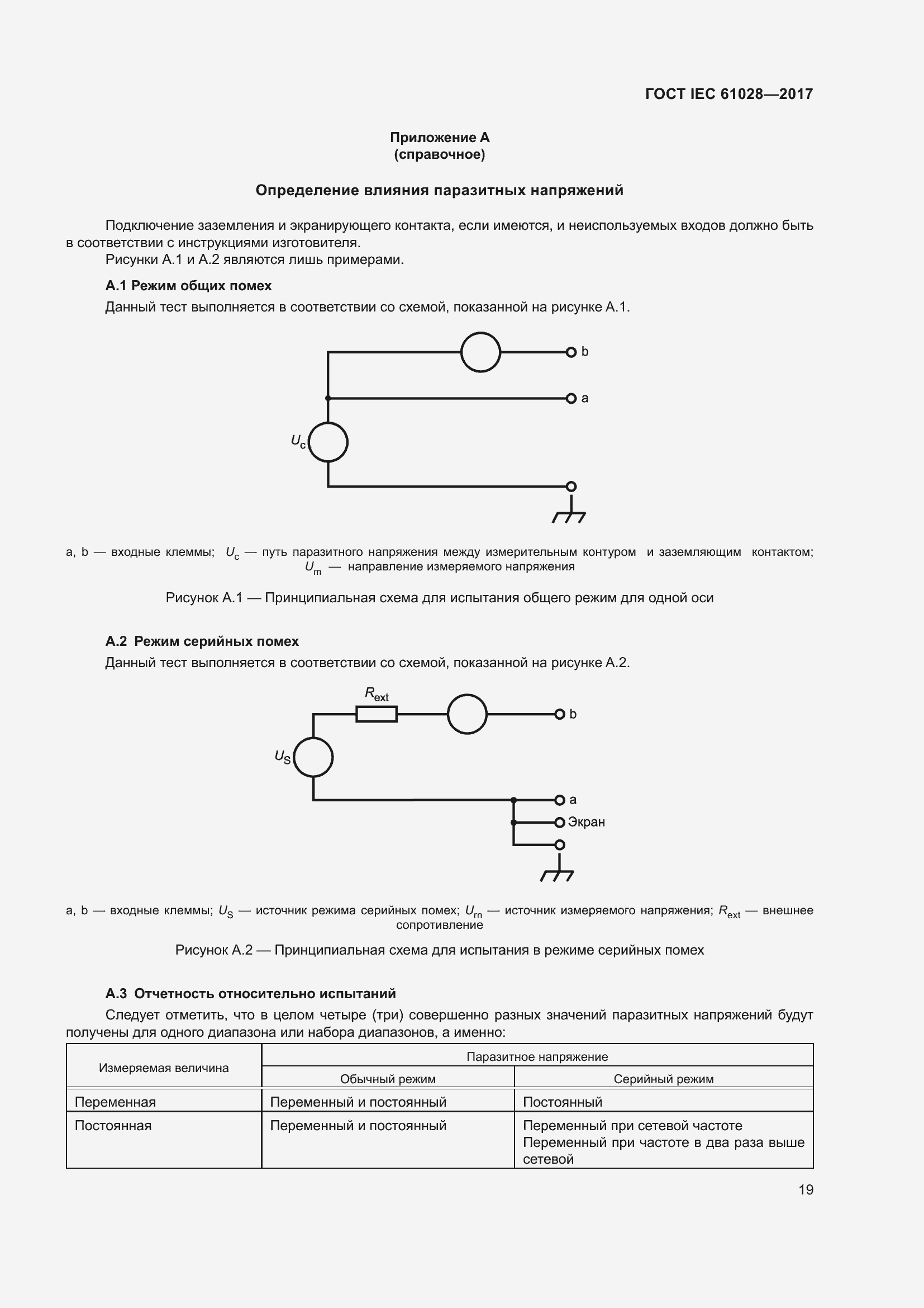 Страница 23 ГОСТ IEC 61028-2017