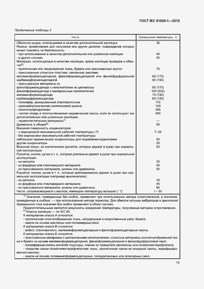 Страница 19 ГОСТ IEC 61029-1-2012