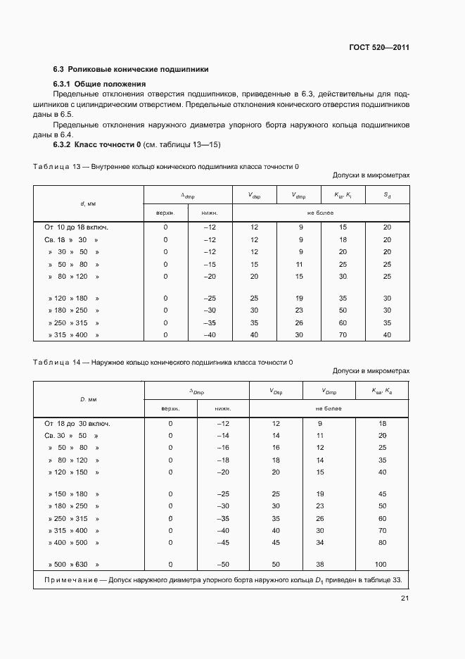 Страница 26 ГОСТ 520-2011