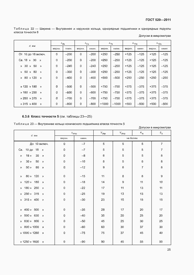Страница 30 ГОСТ 520-2011