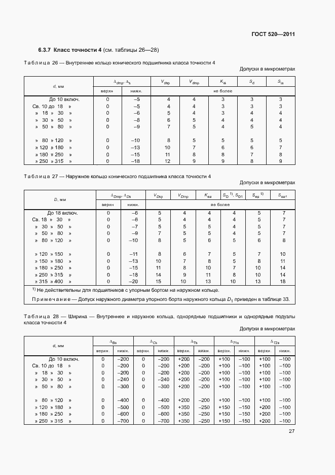 Страница 32 ГОСТ 520-2011