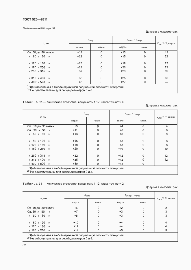 Страница 37 ГОСТ 520-2011