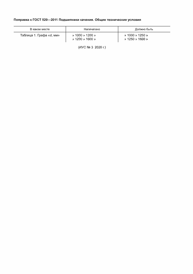 Страница 5 ГОСТ 520-2011