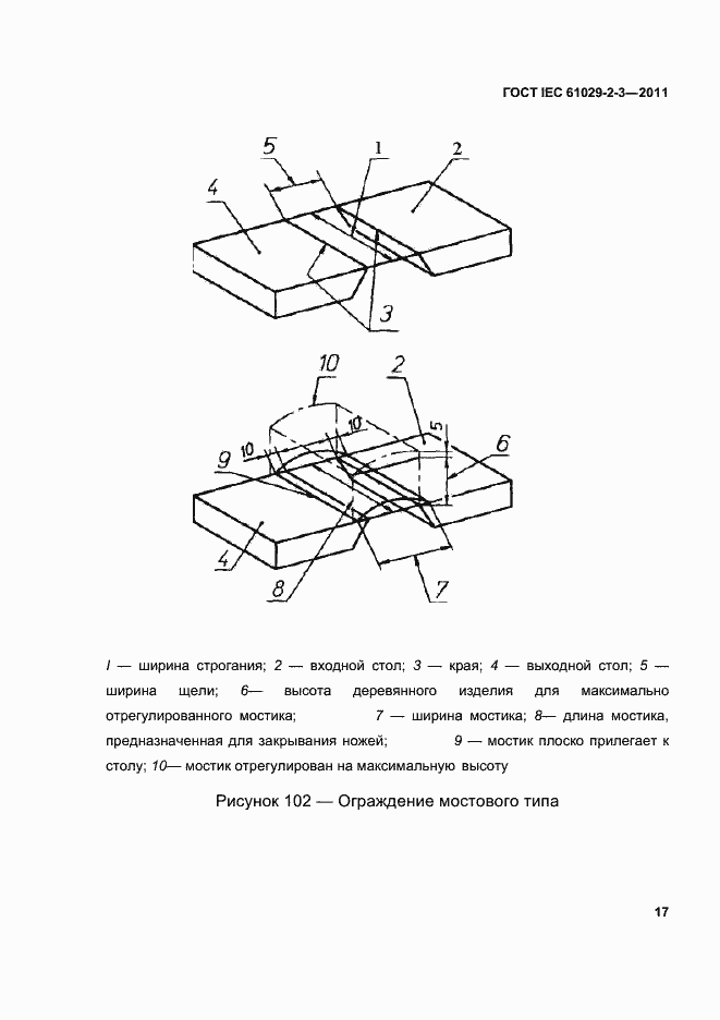 Страница 19 ГОСТ IEC 61029-2-3-2011