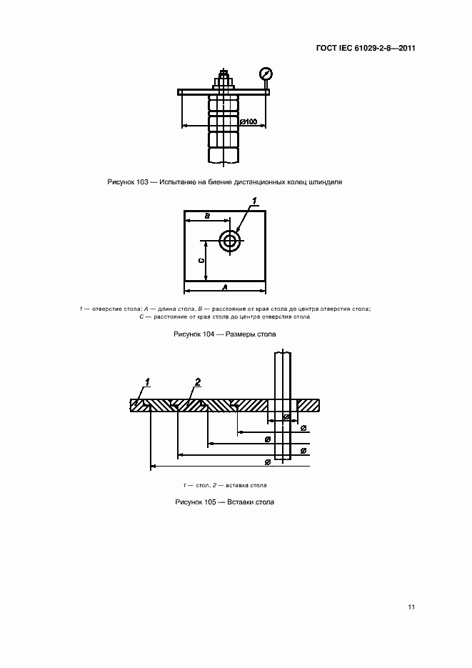 Страница 15 ГОСТ IEC 61029-2-8-2011