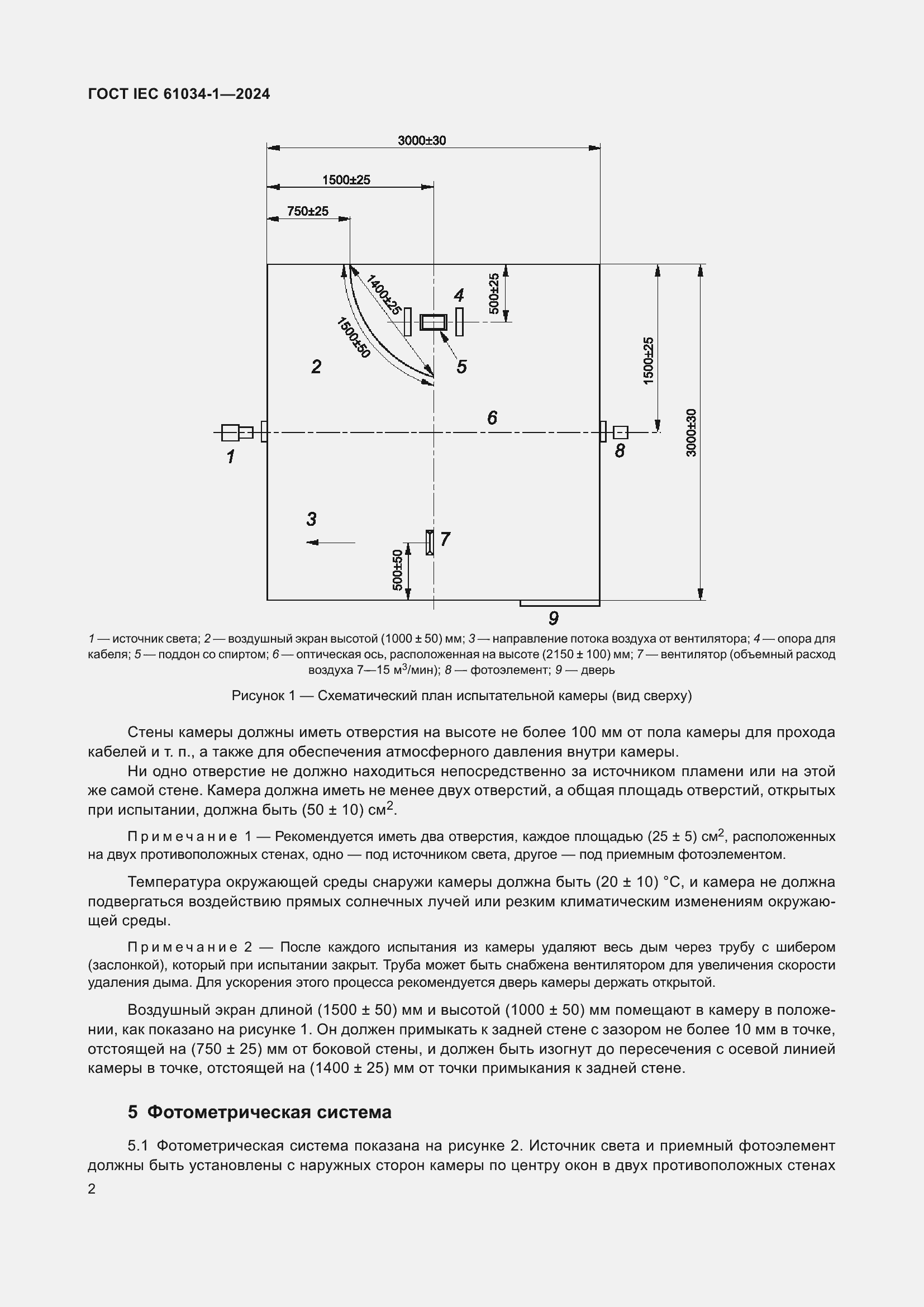Страница 8 ГОСТ IEC 61034-1-2024