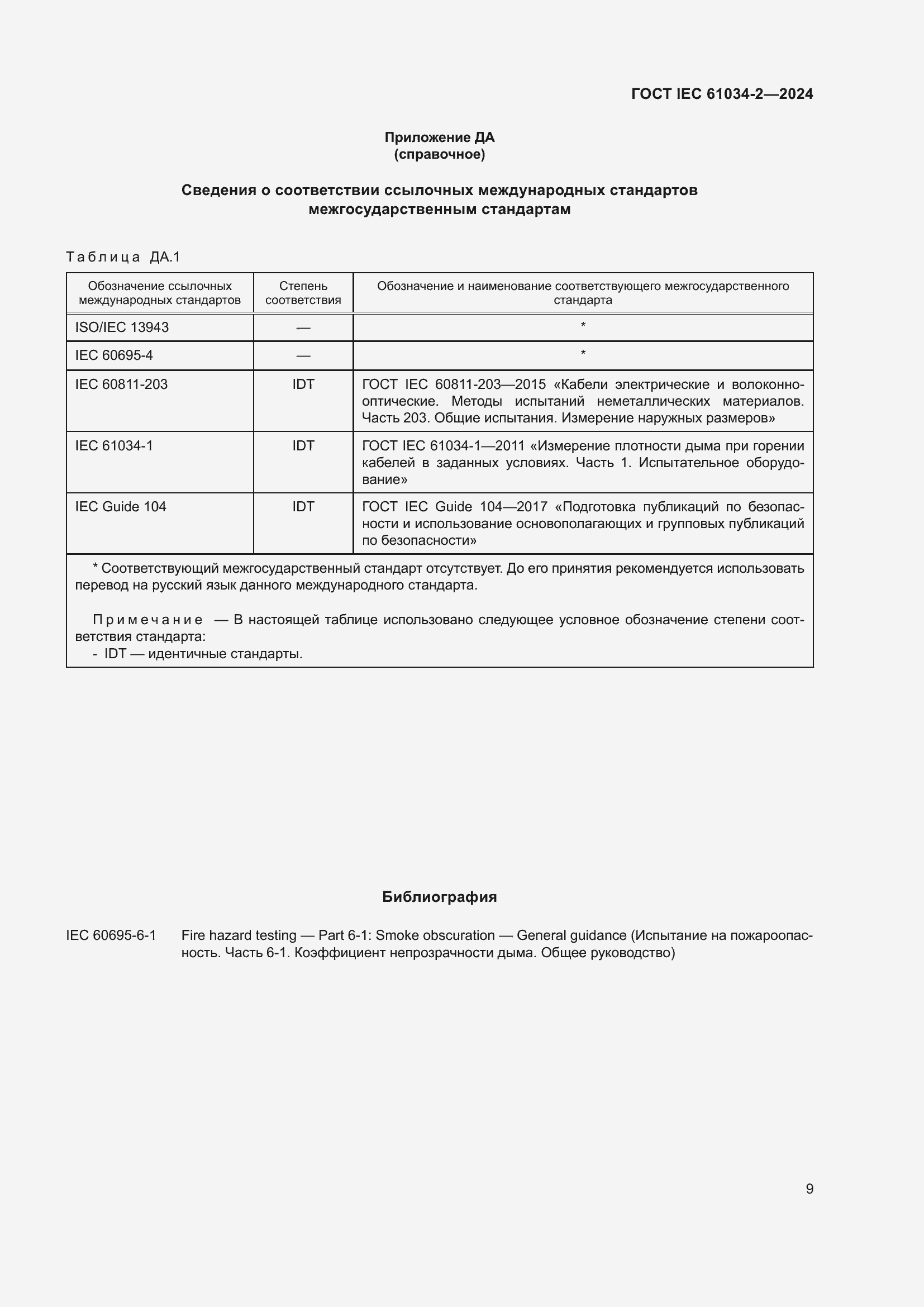 Страница 15 ГОСТ IEC 61034-2-2024