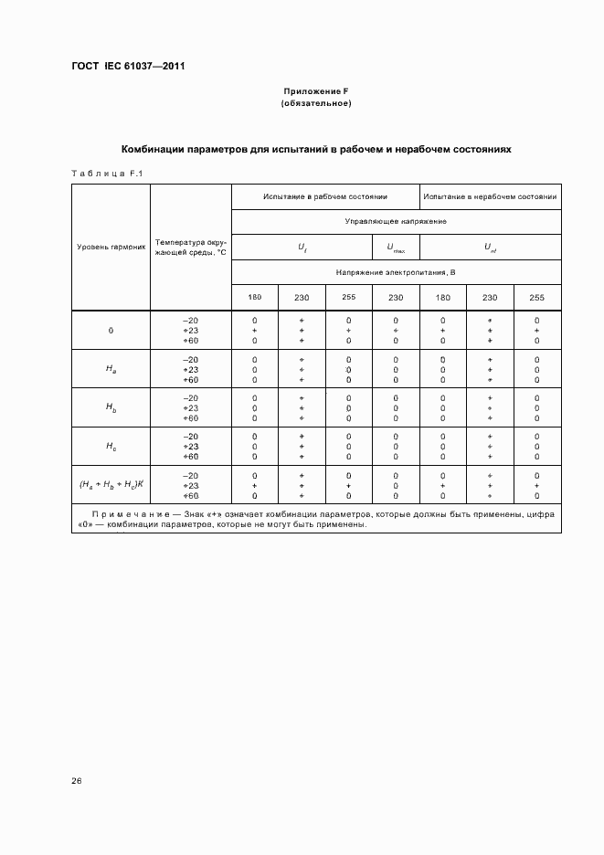 Страница 30 ГОСТ IEC 61037-2011