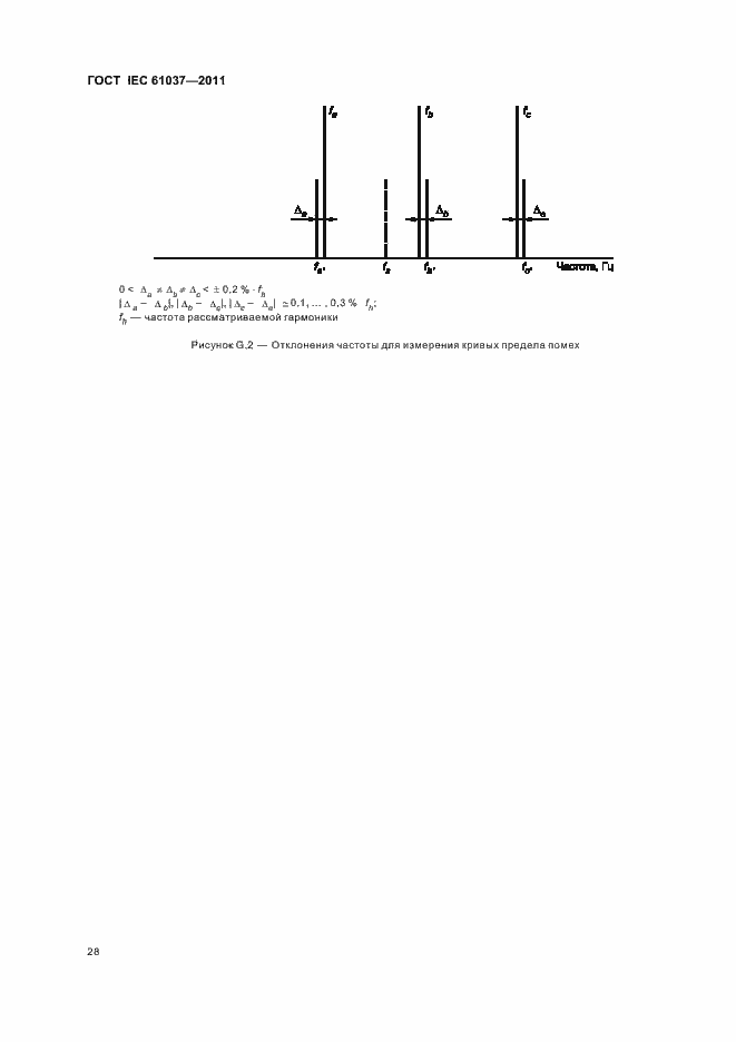 Страница 32 ГОСТ IEC 61037-2011