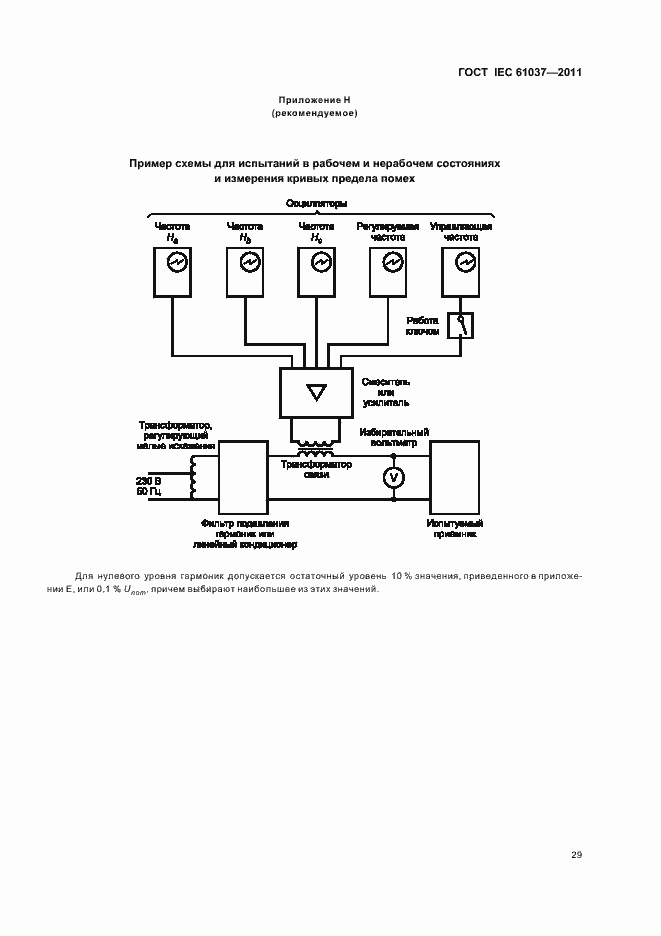 Страница 33 ГОСТ IEC 61037-2011