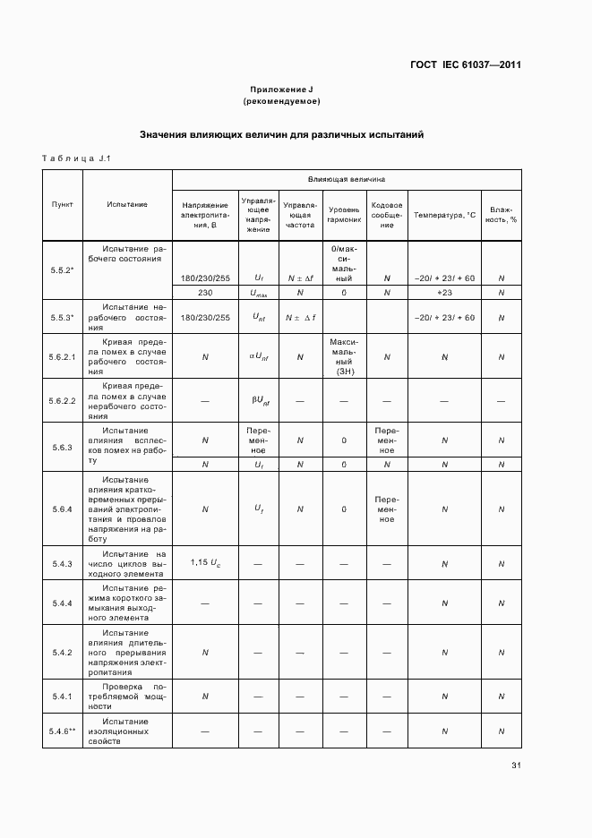 Страница 35 ГОСТ IEC 61037-2011