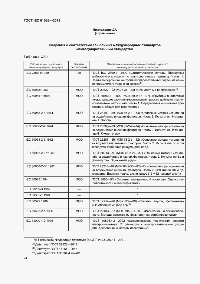 Страница 28 ГОСТ IEC 61038-2011