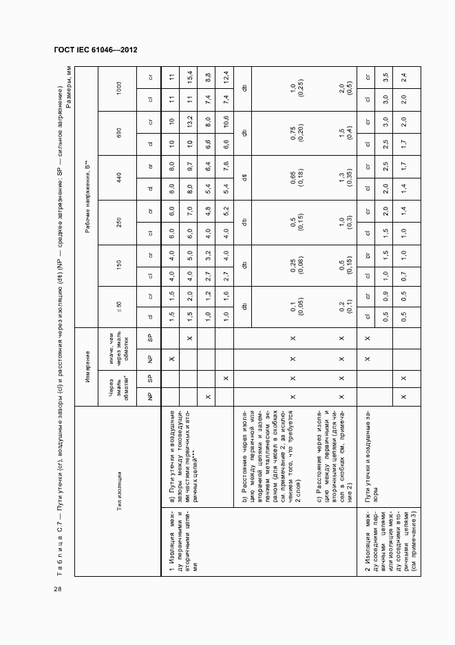Страница 32 ГОСТ IEC 61046-2012