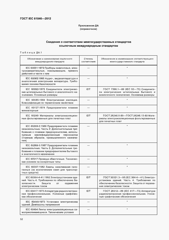 Страница 36 ГОСТ IEC 61046-2012