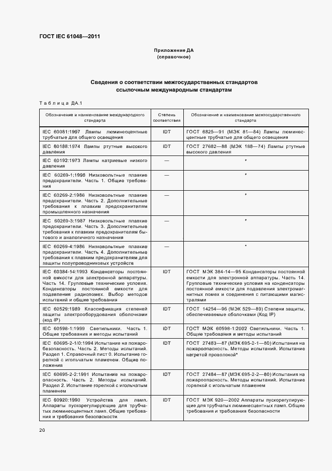 Страница 23 ГОСТ IEC 61048-2011