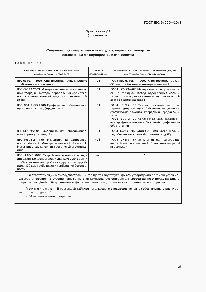 Страница 23 ГОСТ IEC 61050-2011
