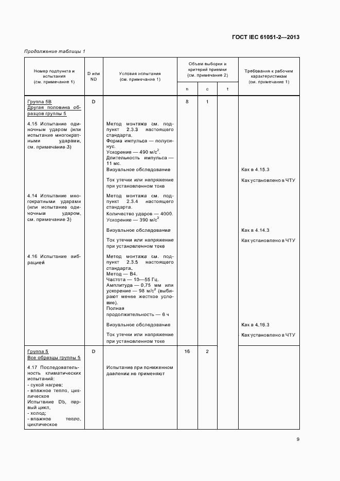 Страница 12 ГОСТ IEC 61051-2-2013