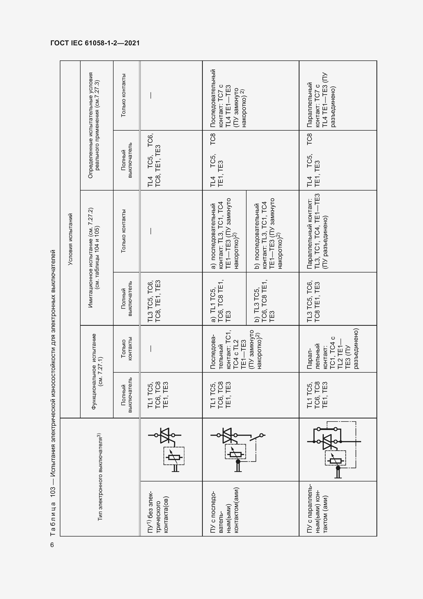 Страница 13 ГОСТ IEC 61058-1-2-2021